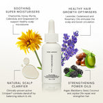 Pure Genius Scalp Oil - Hair by Sam McKnight