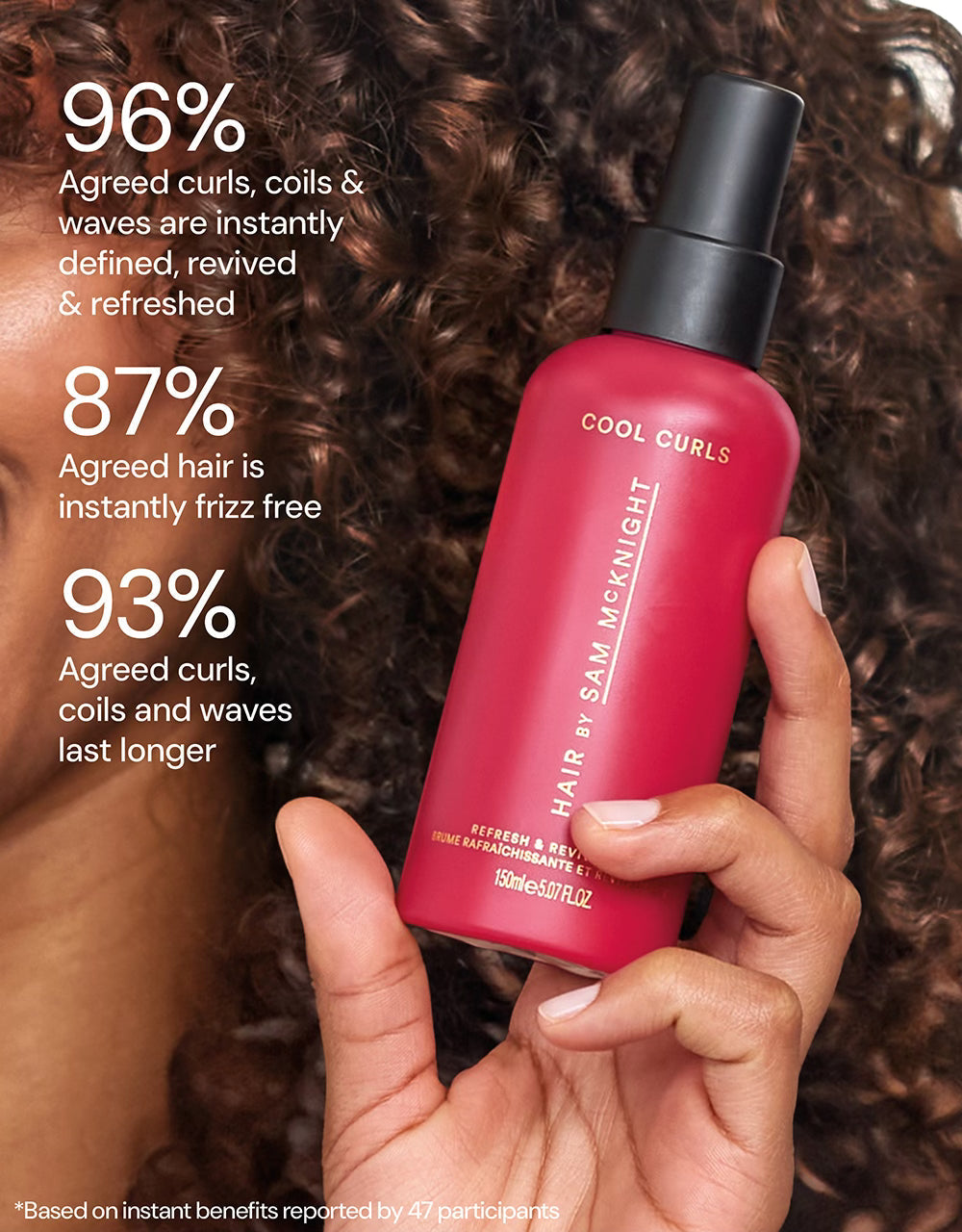 Sam McKnight Cool Curls Refresh & Revive Mist