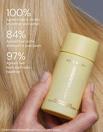 Sam McKnight Love Me Do Nourishing Shine Oil