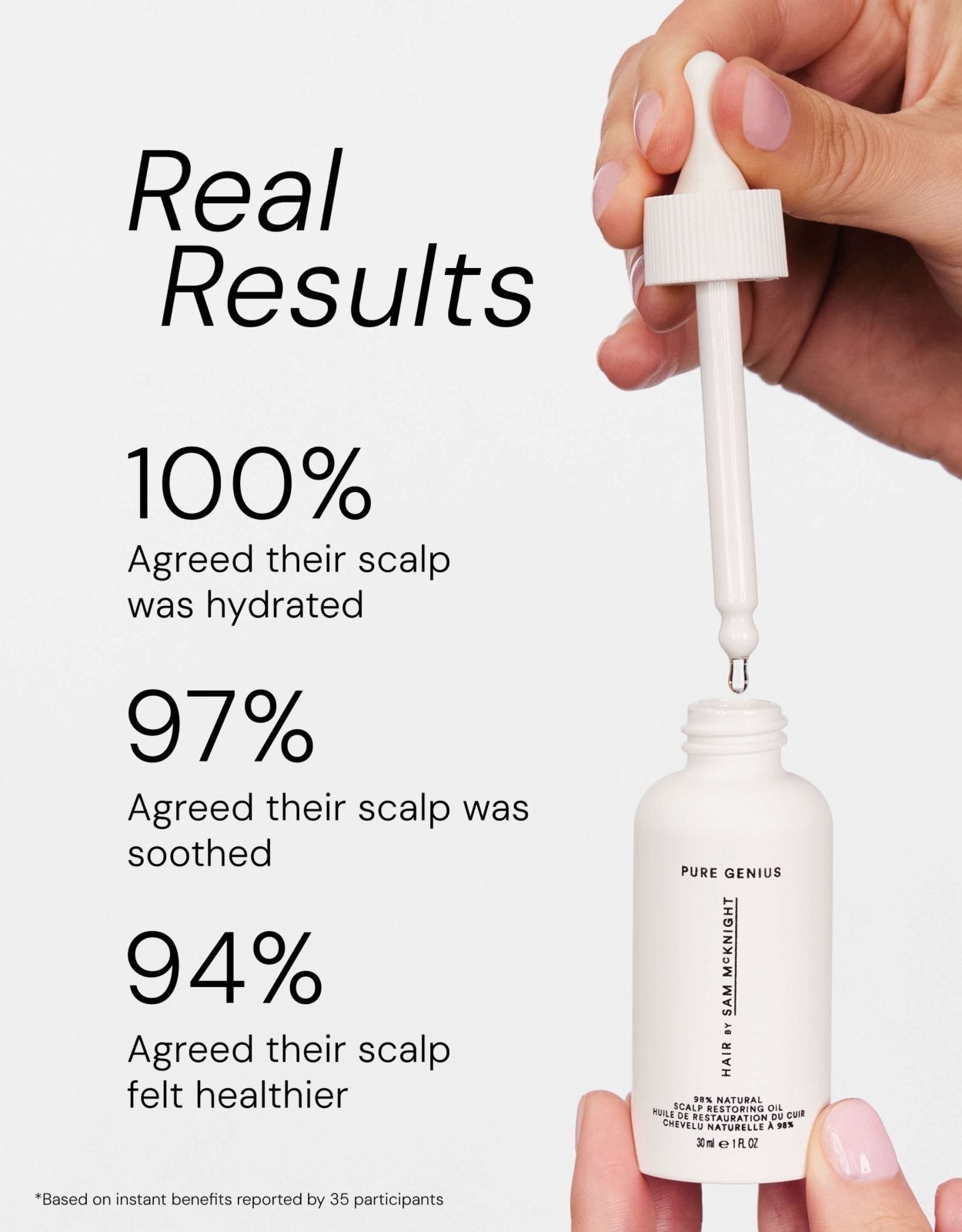 Sam McKnight Pure Genius 98% Natural Scalp Restoring Oil